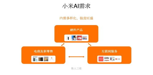 雷軍與小愛(ài)同學(xué)5.0 人工智能如何重塑計(jì)算機(jī)零售