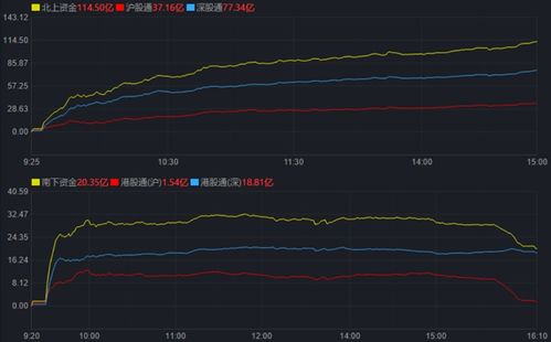 計(jì)算機(jī)零售 挑戰(zhàn)與機(jī)遇并存的市場(chǎng)