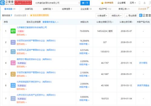 愛(ài)奇藝戰(zhàn)略投資遍知教育科技 AI學(xué)習(xí)電腦開(kāi)發(fā)與零售新布局