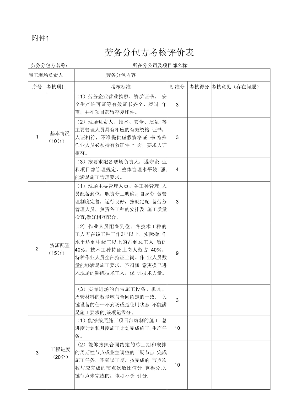 勞務(wù)分包方考核評(píng)價(jià)表格附表